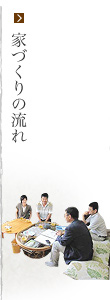 家づくりの流れ