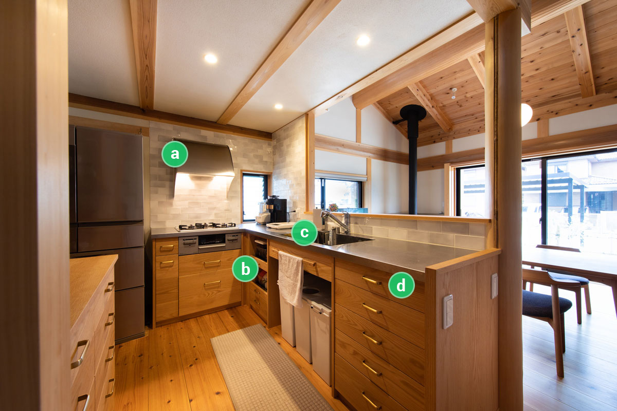 キッチンは愉しく、機能的に。