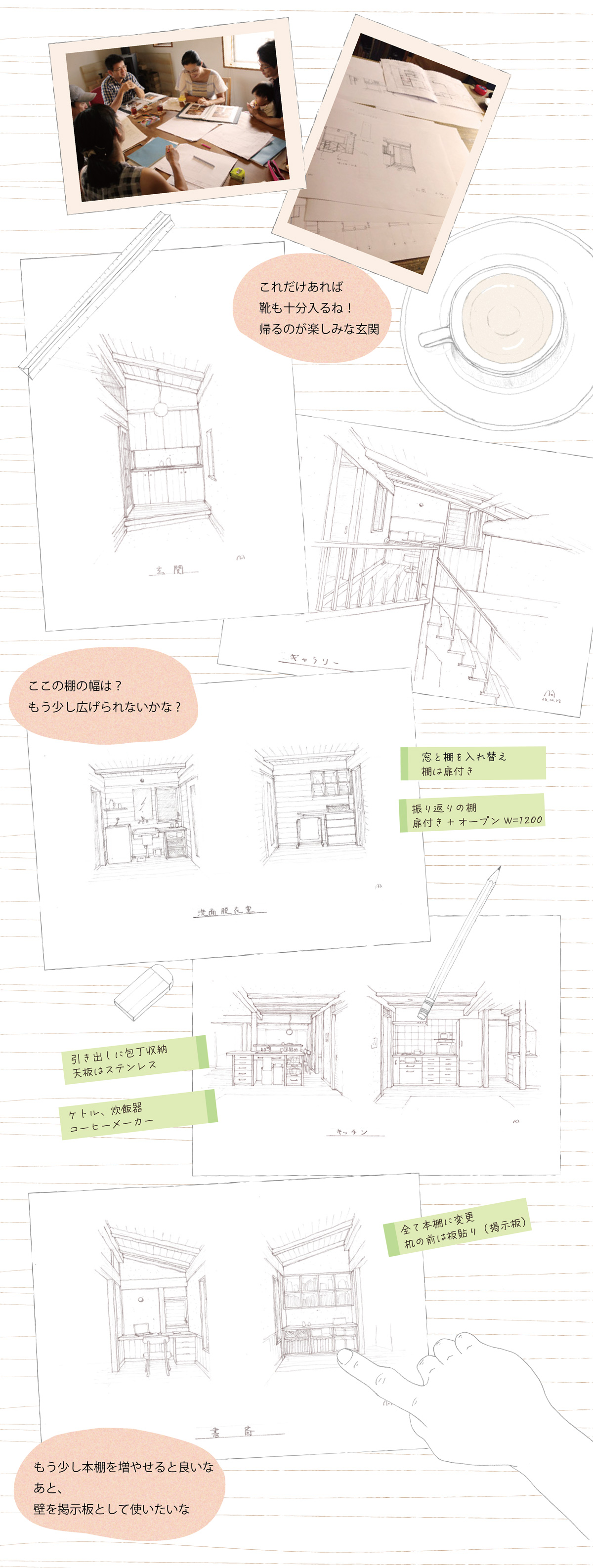 詳細なご要望のヒアリング